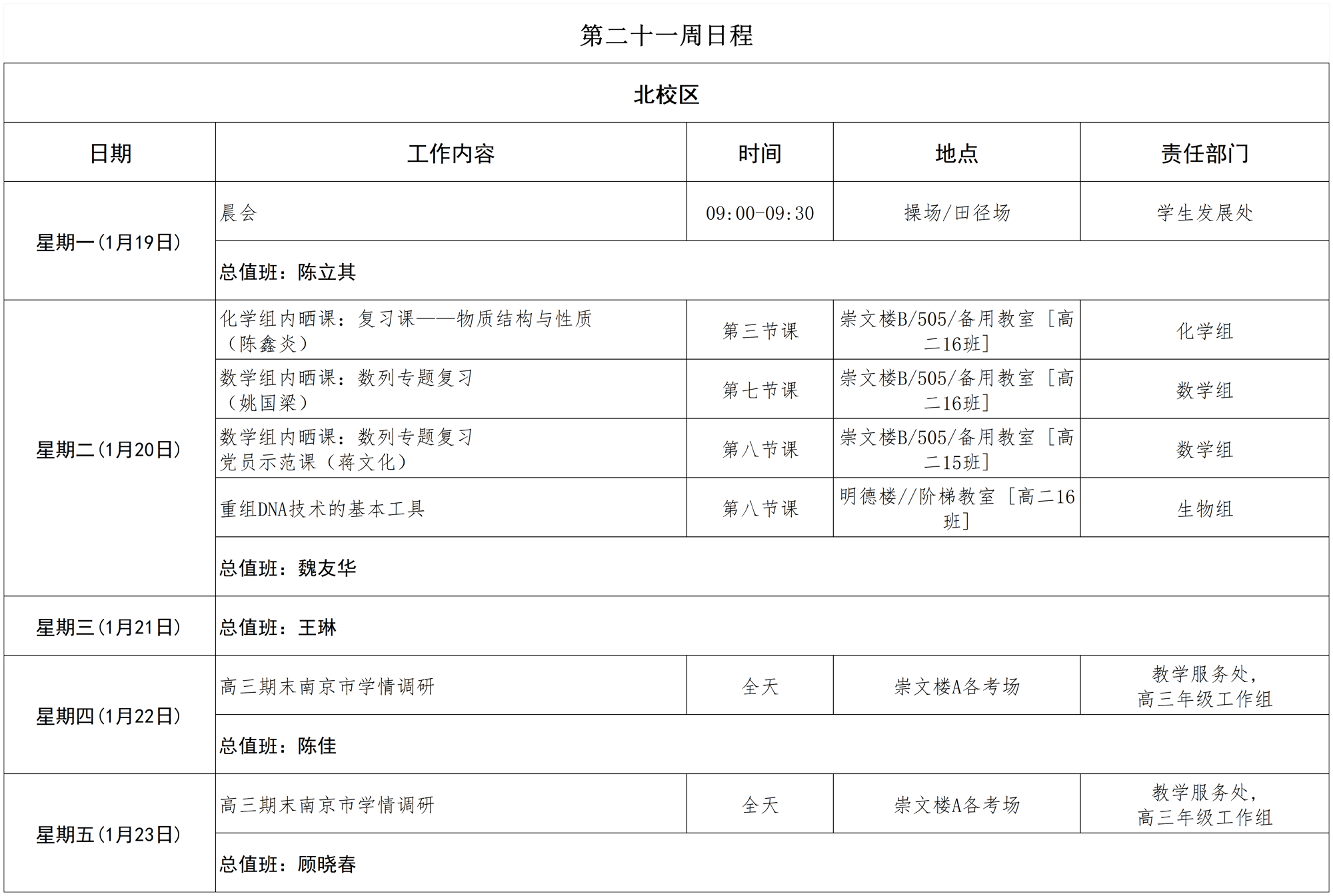 第十三周_第十一周(3)