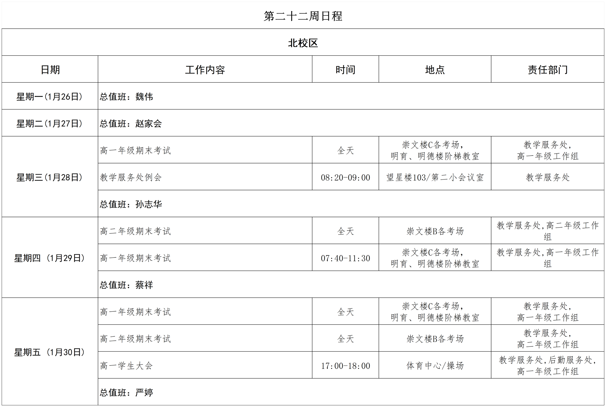 第十四周_第十一周(3)
