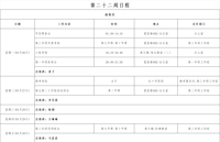 第二十二周工作日程（1月26日-2月1日）