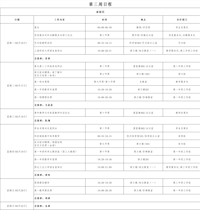 第三周工作日程（3月16日-3月22日）