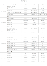 第四周工作日程（3月23日-3月29日）