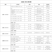 第八周工作日程（4月20日-4月26日）