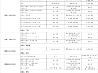 第八周工作日程（4月20日-4月26日）