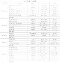 第十一周工作日程（5月11日-5月17日）