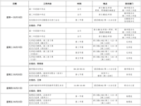 第十二周工作日程（5月18日-5月24日）