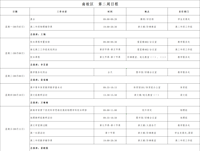 第二周工作日程（9月7日-9月13日）