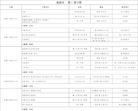 第三周工作日程（9月14日-9月20日）