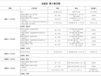 第十周工作日程（11月2日-11月8日）